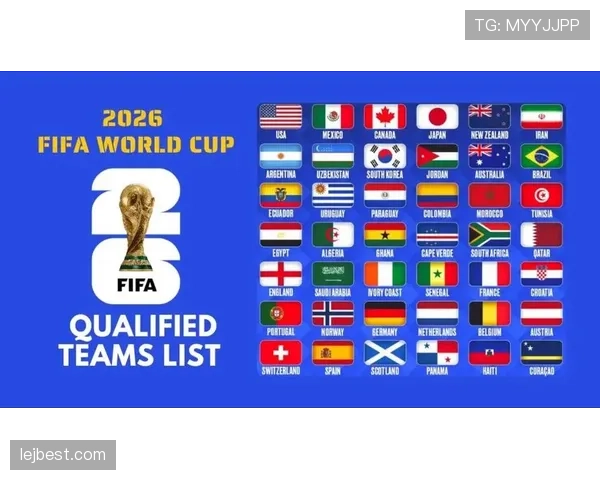 2026世界杯48支球队分组规则与12个小组如何产生