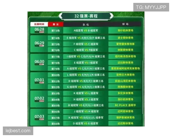 2026世界杯48队分组规则：12个小组怎么分配
